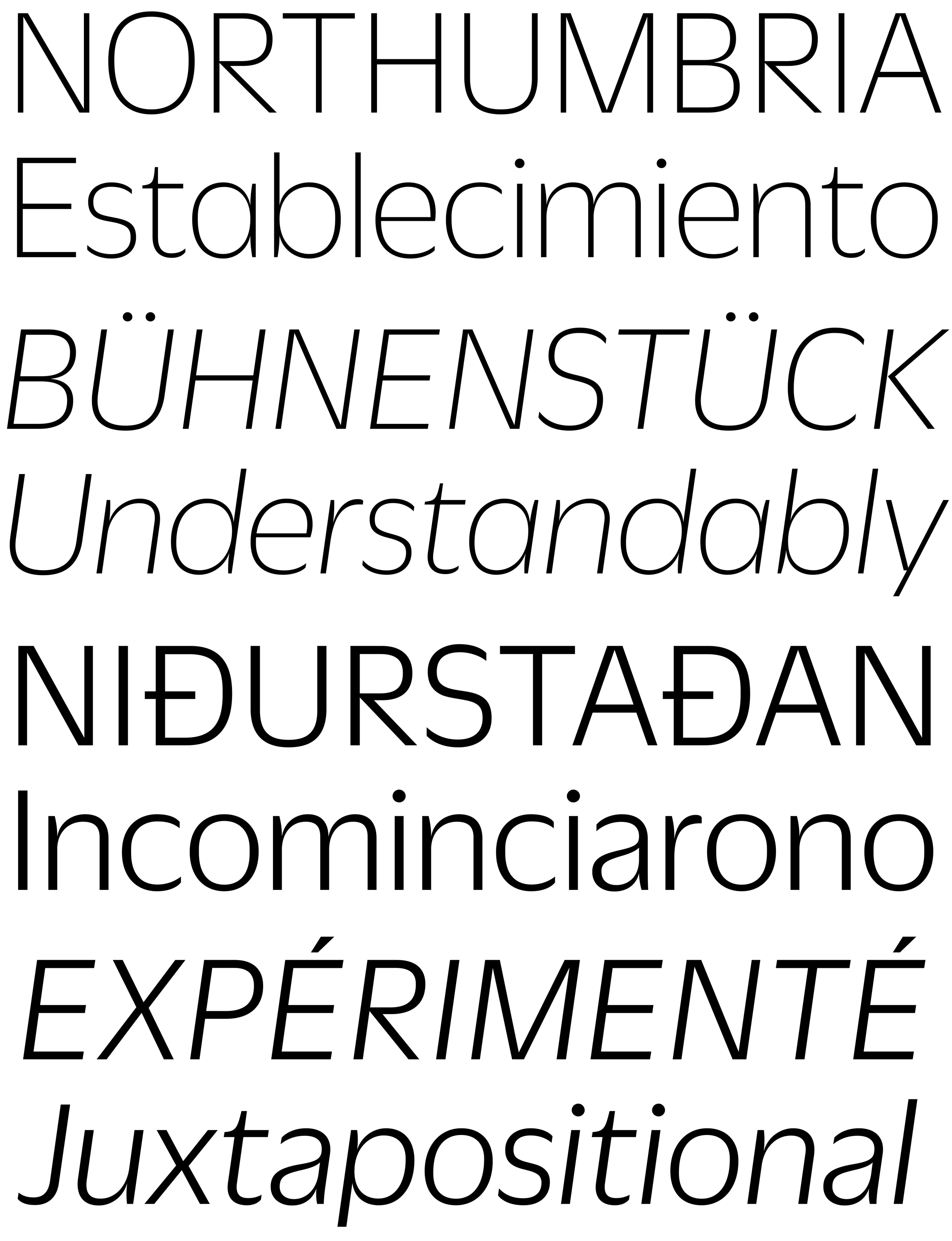 Muestra tipográfica