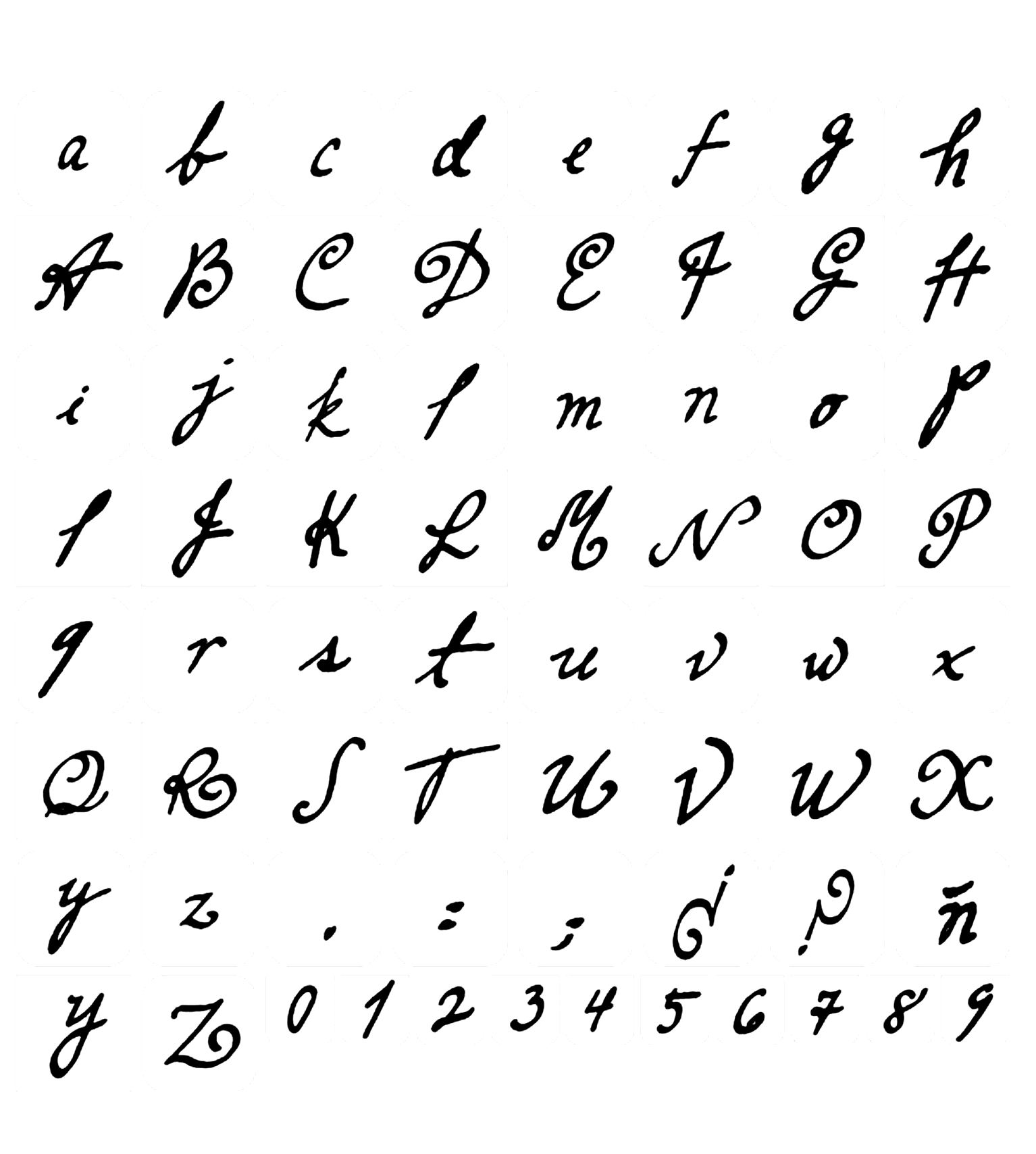 Muestra tipográfica