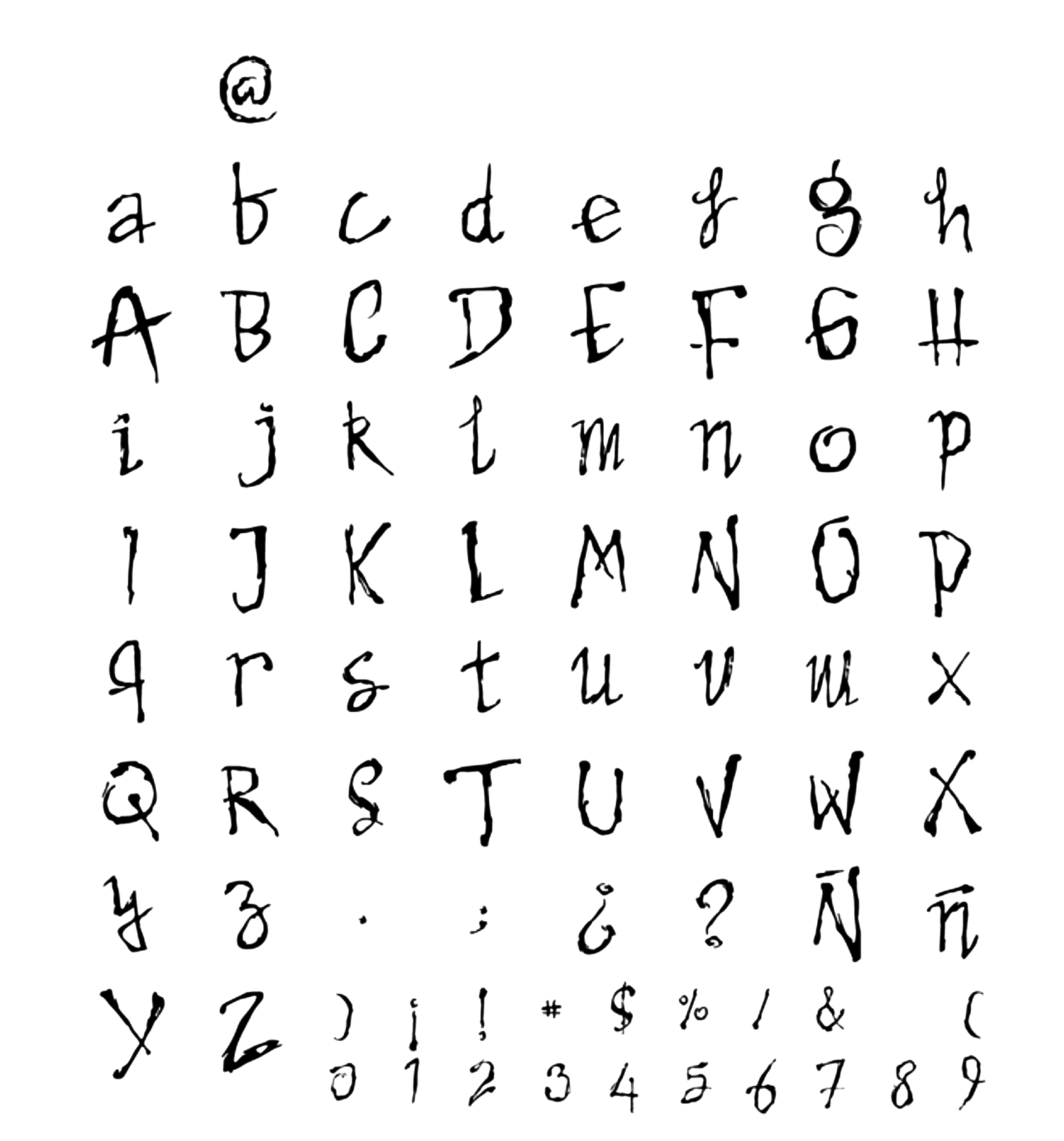 Muestra tipográfica