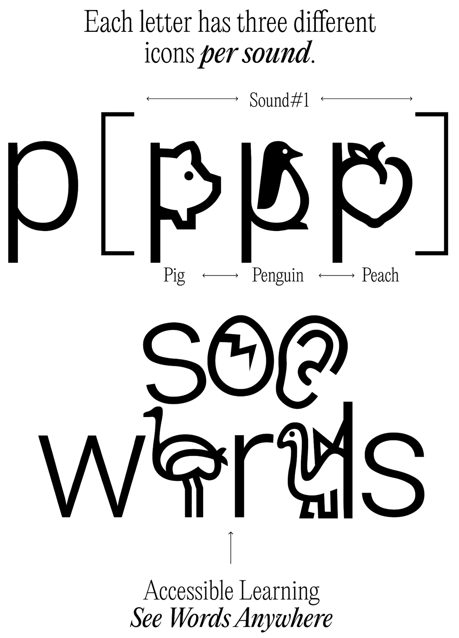 Muestra tipográfica