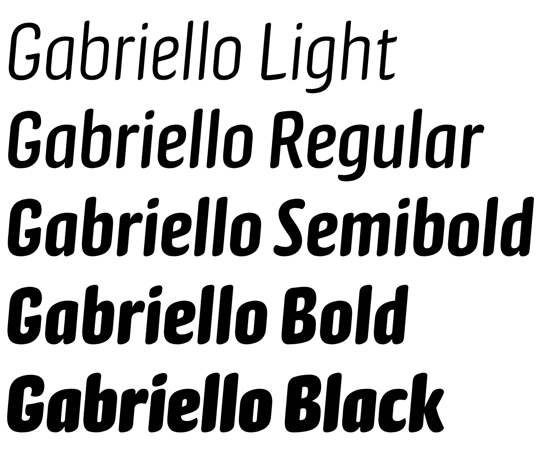 Muestra tipográfica