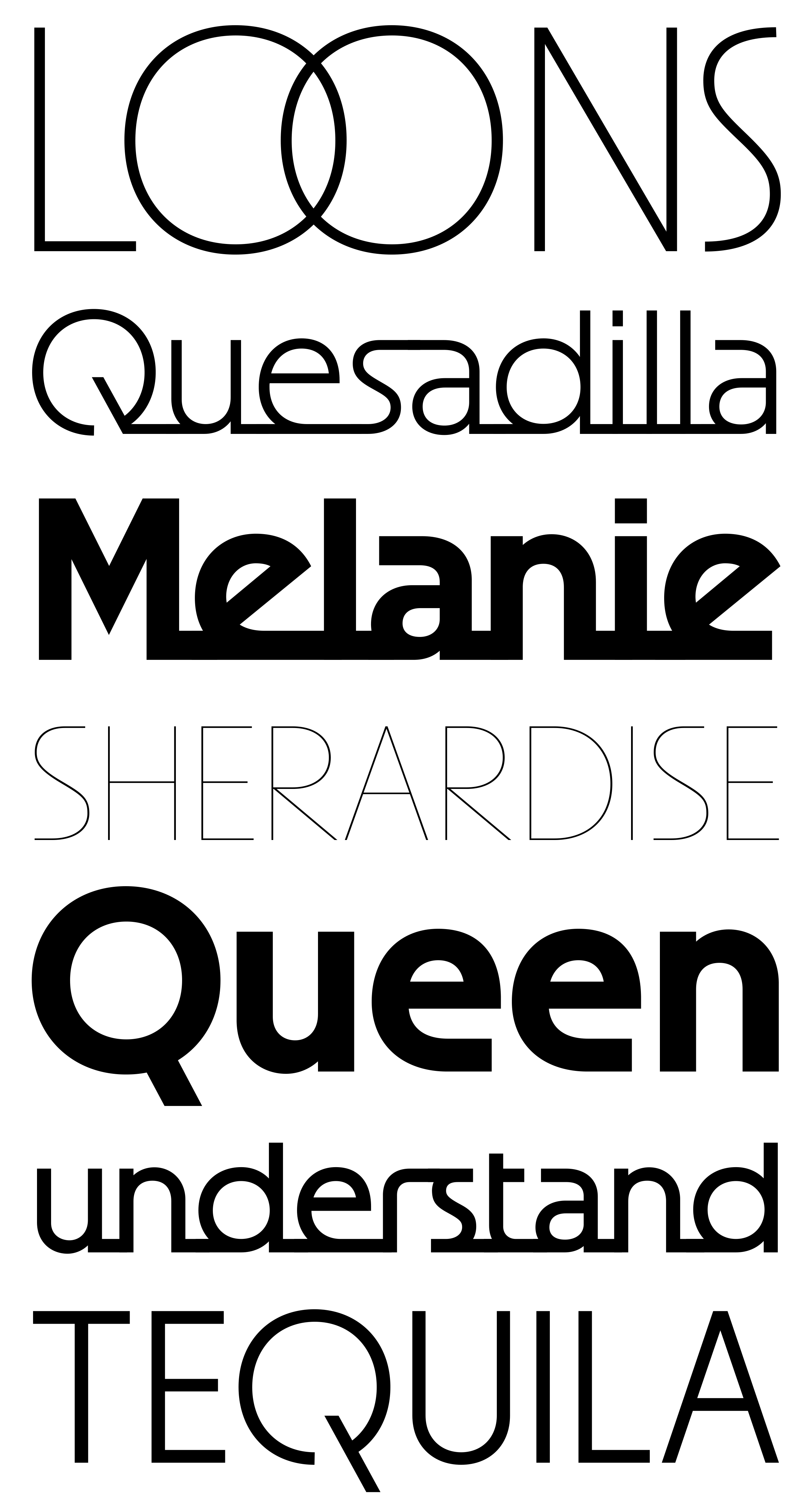 Muestra tipográfica