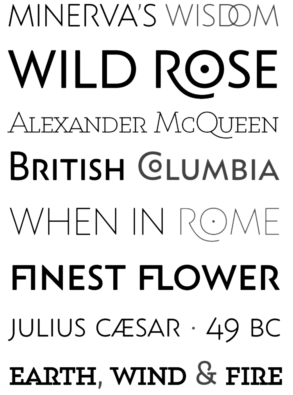 Muestra tipográfica