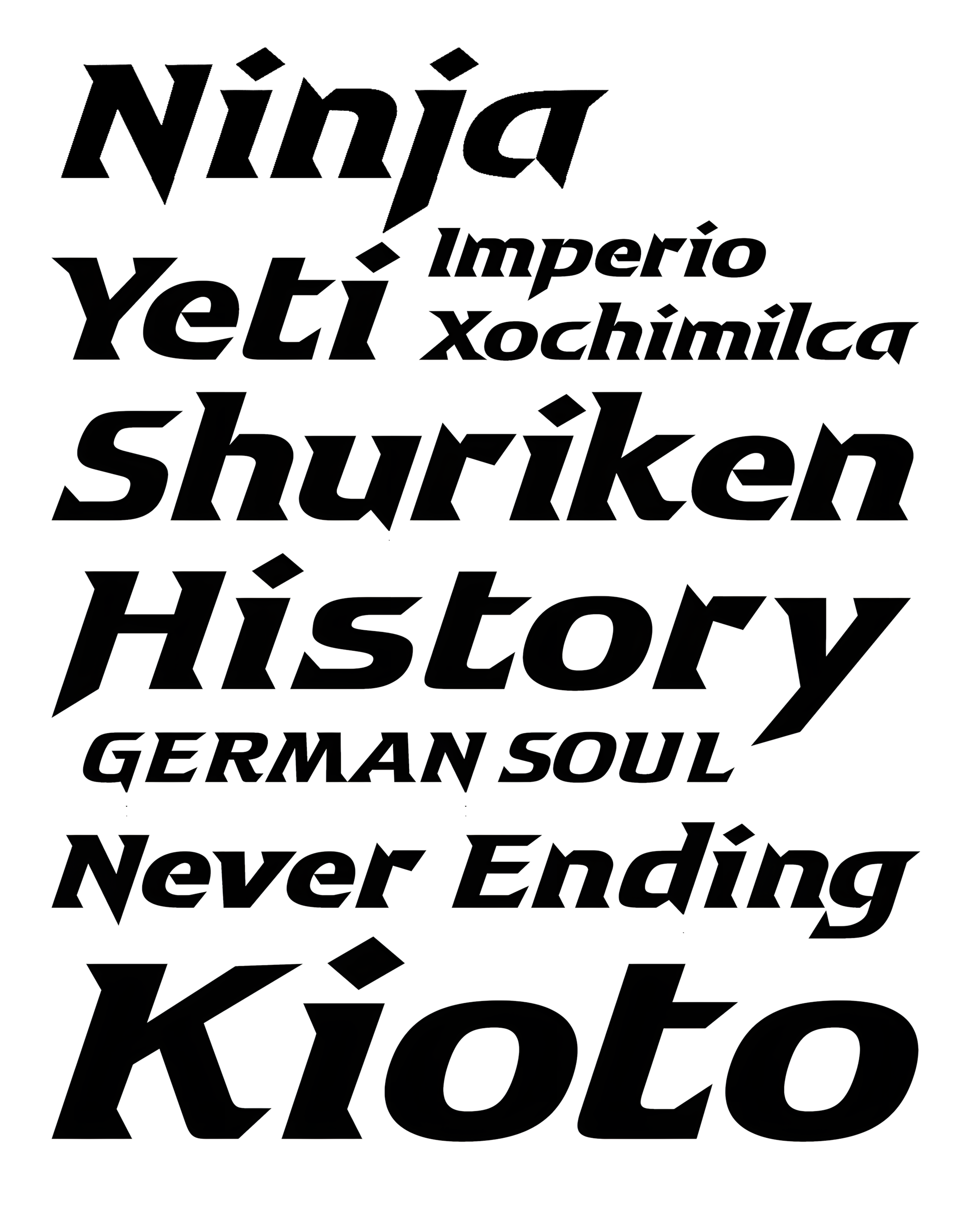 Muestra tipográfica