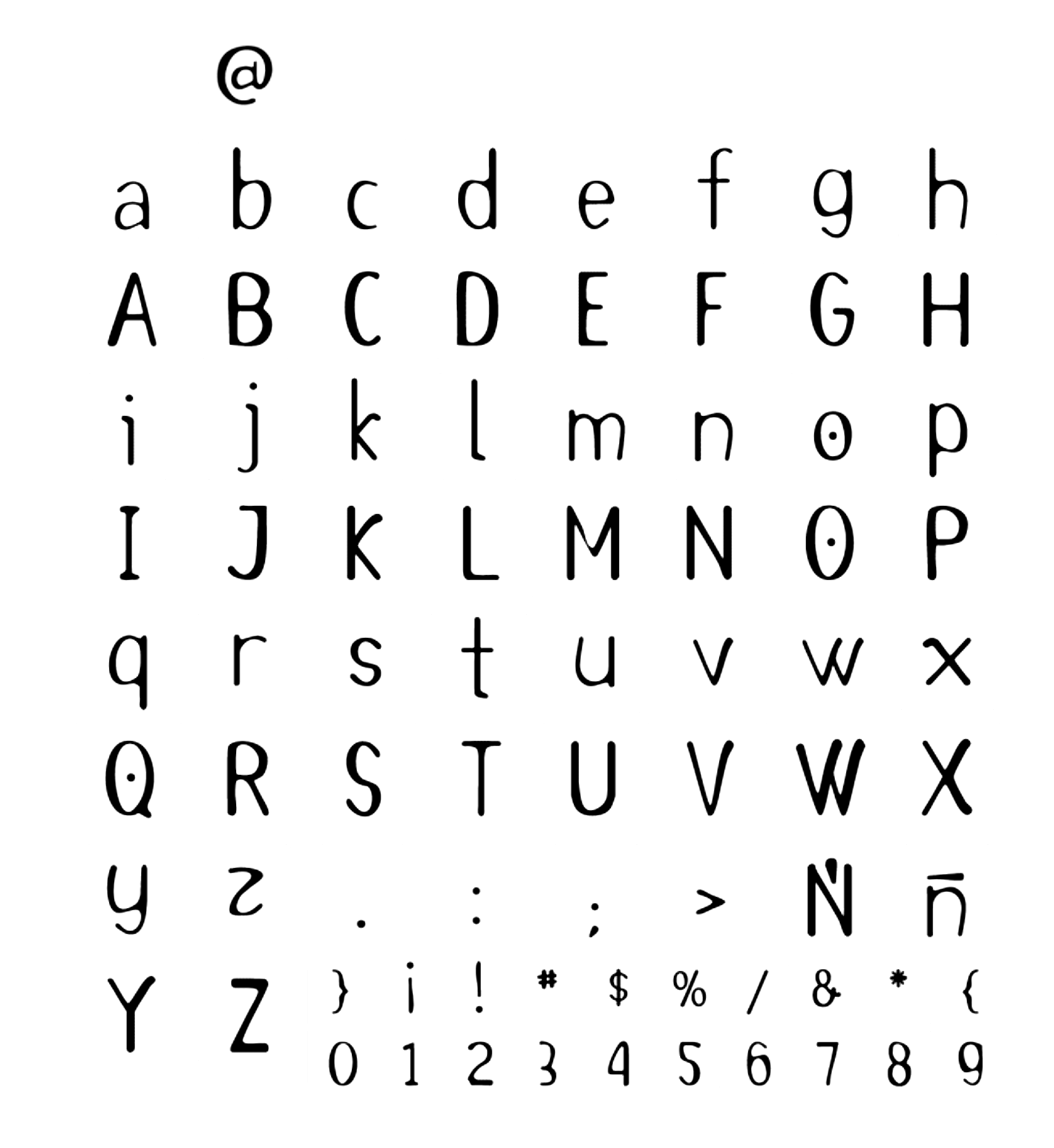 Muestra tipográfica