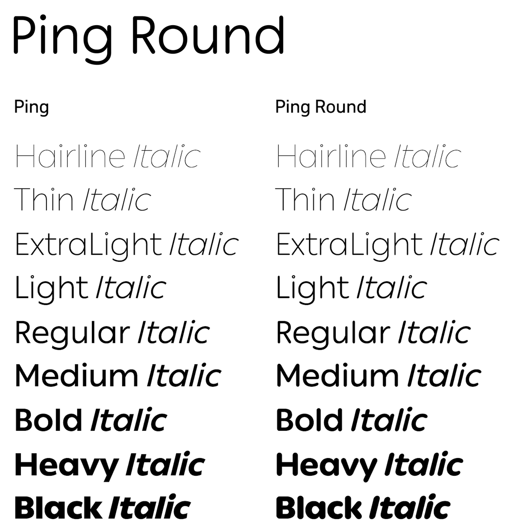 Muestra tipográfica