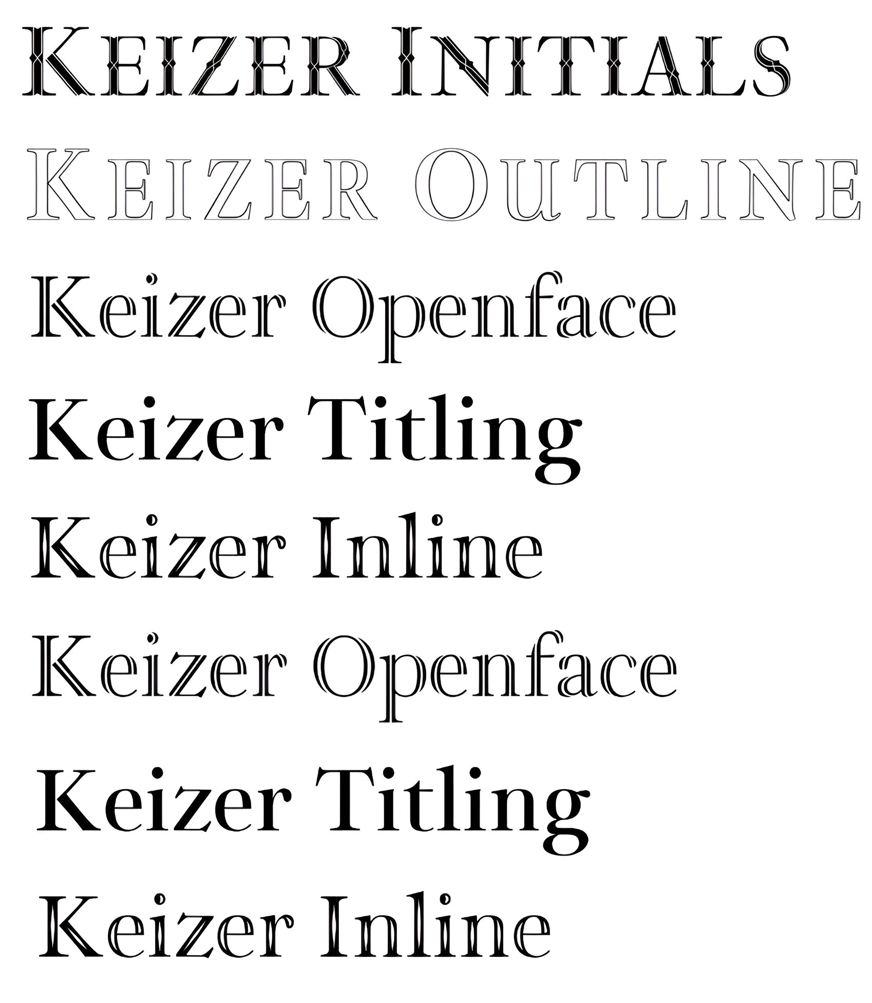 Muestra tipográfica