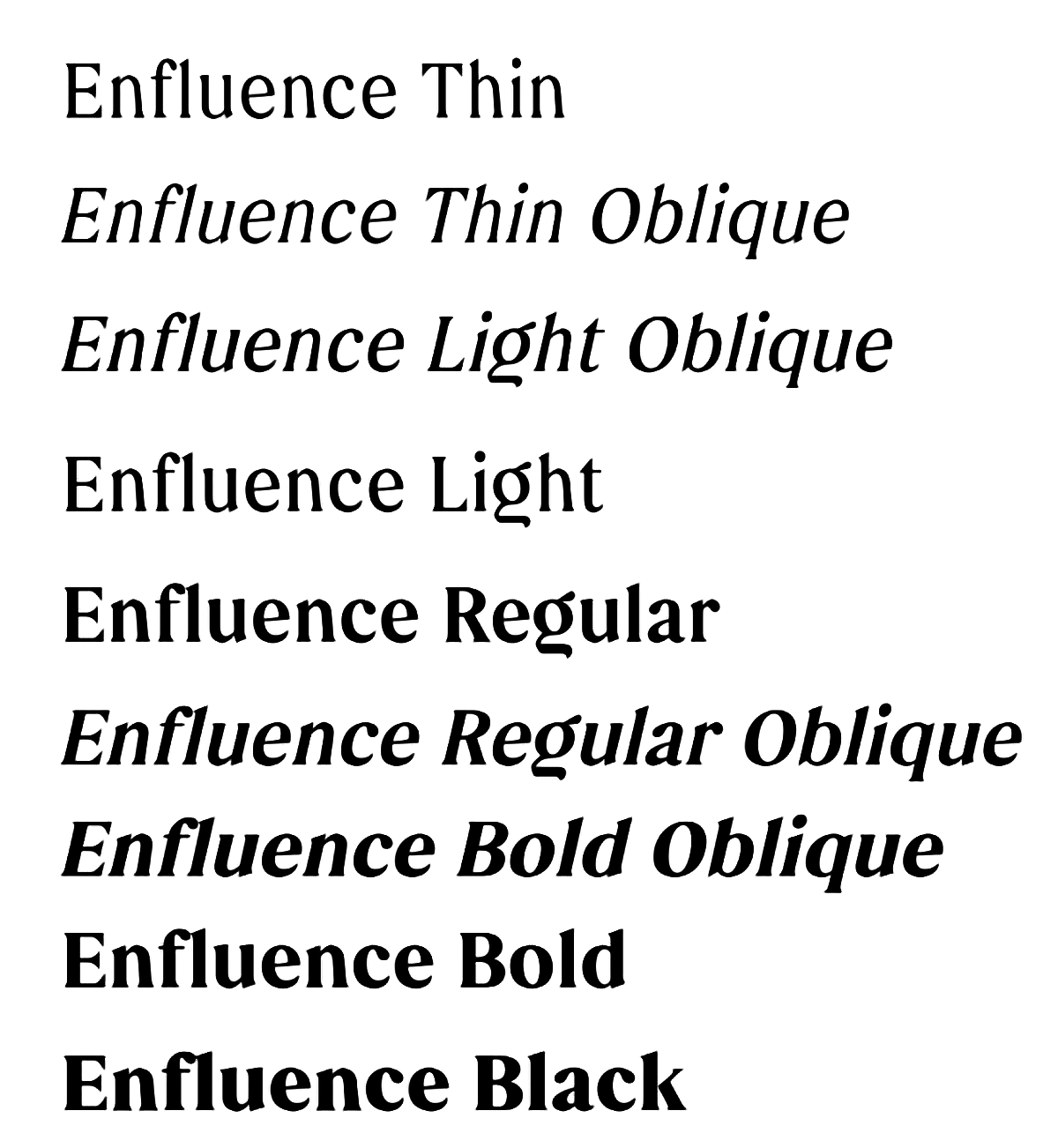 Muestra tipográfica