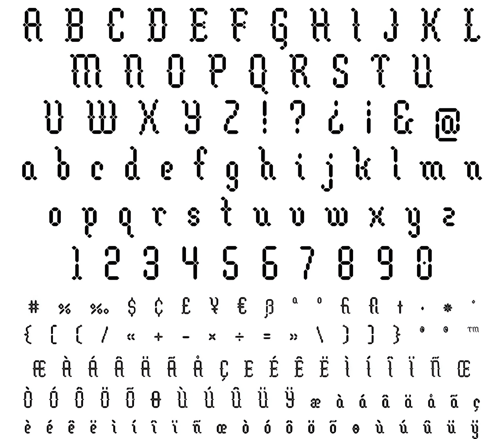 Muestra tipográfica