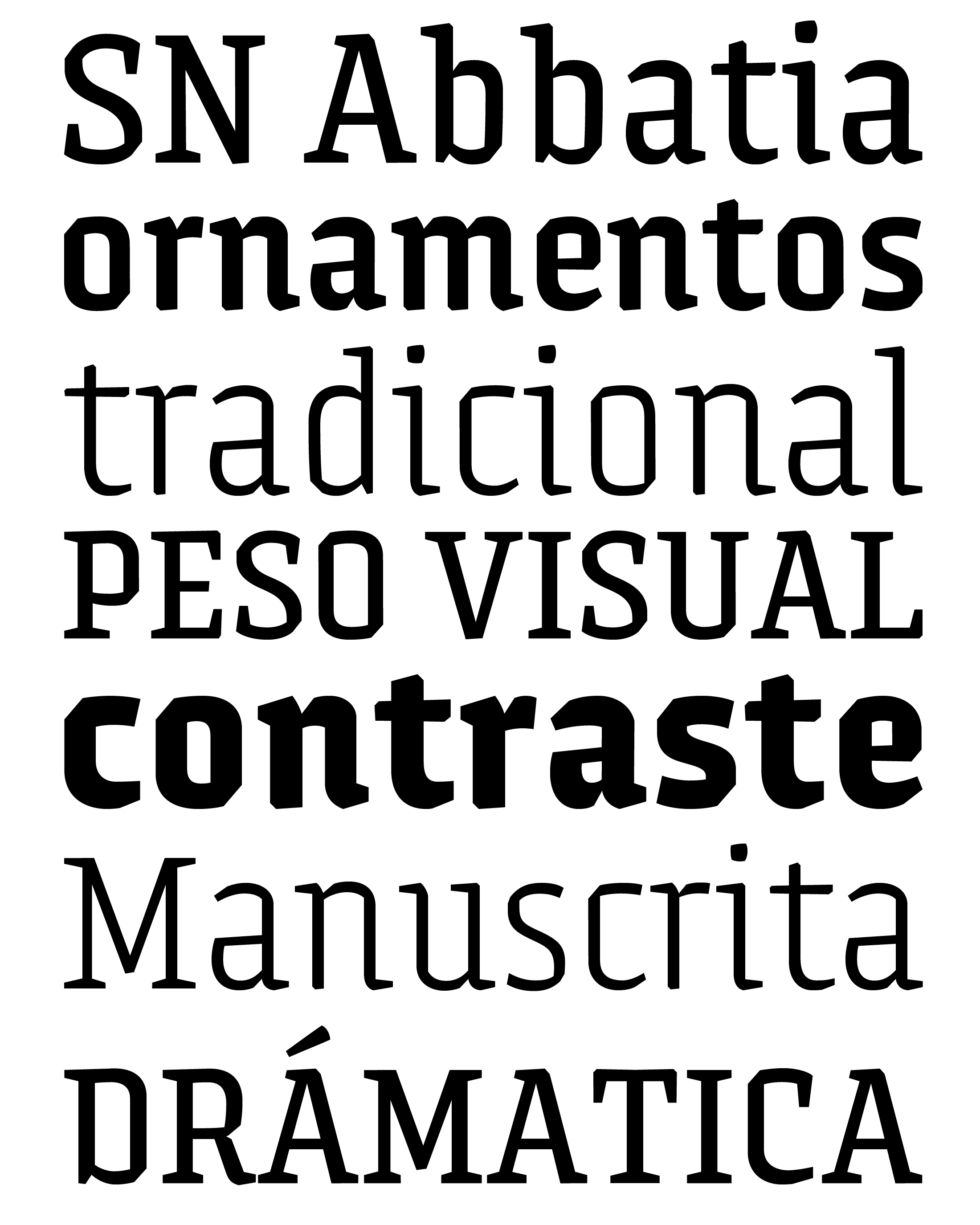 Muestra tipográfica