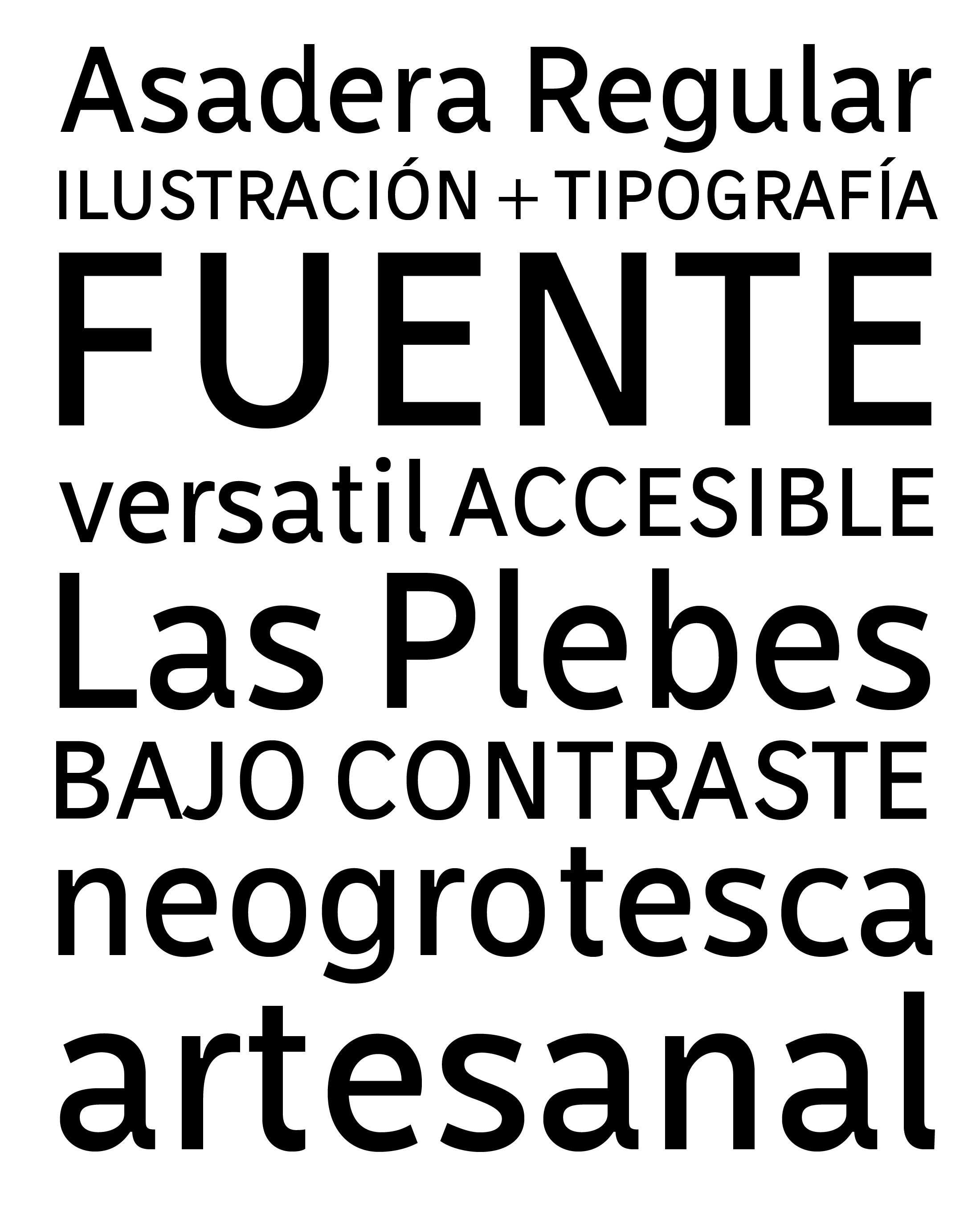 Muestra tipográfica