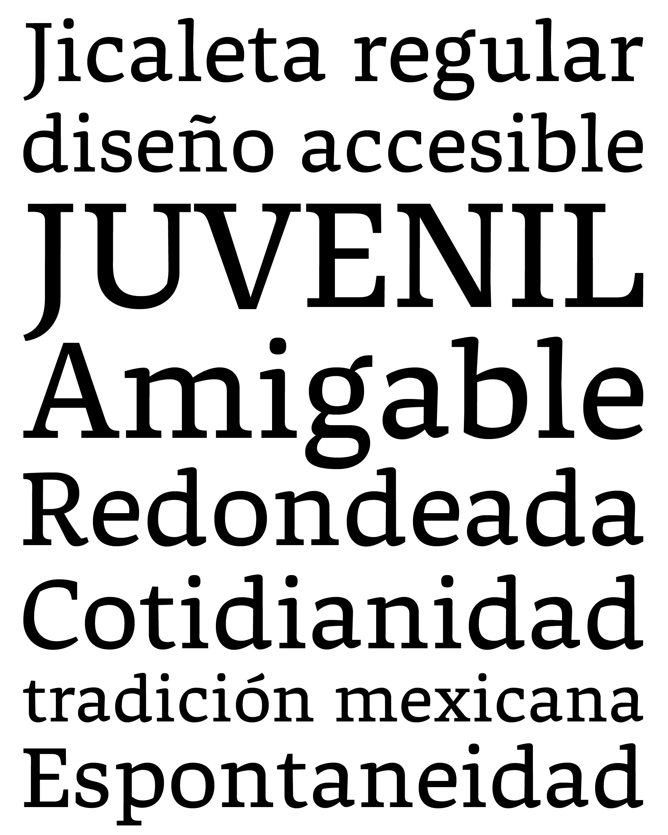 Muestra tipográfica