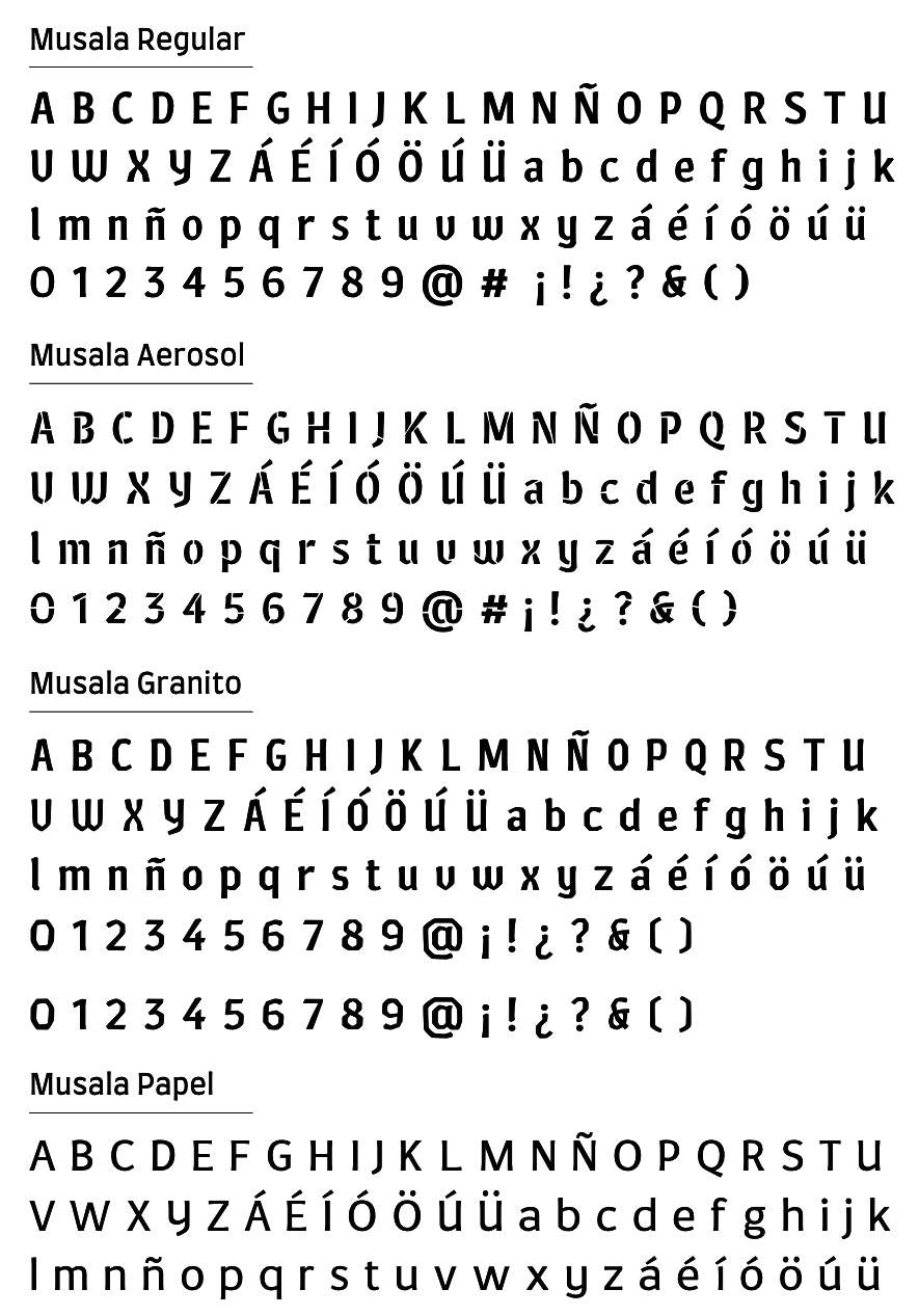 Muestra tipográfica