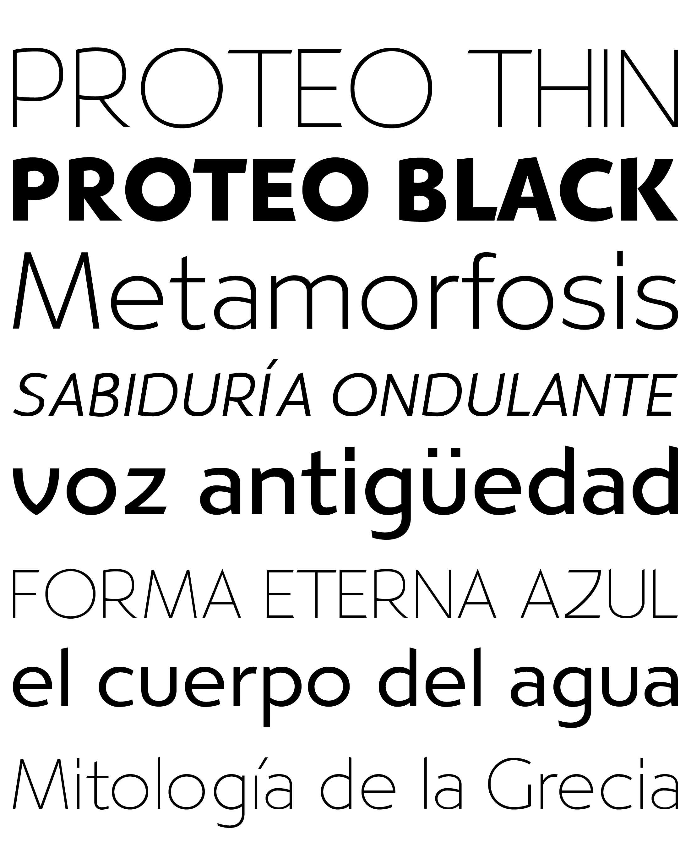 Muestra tipográfica