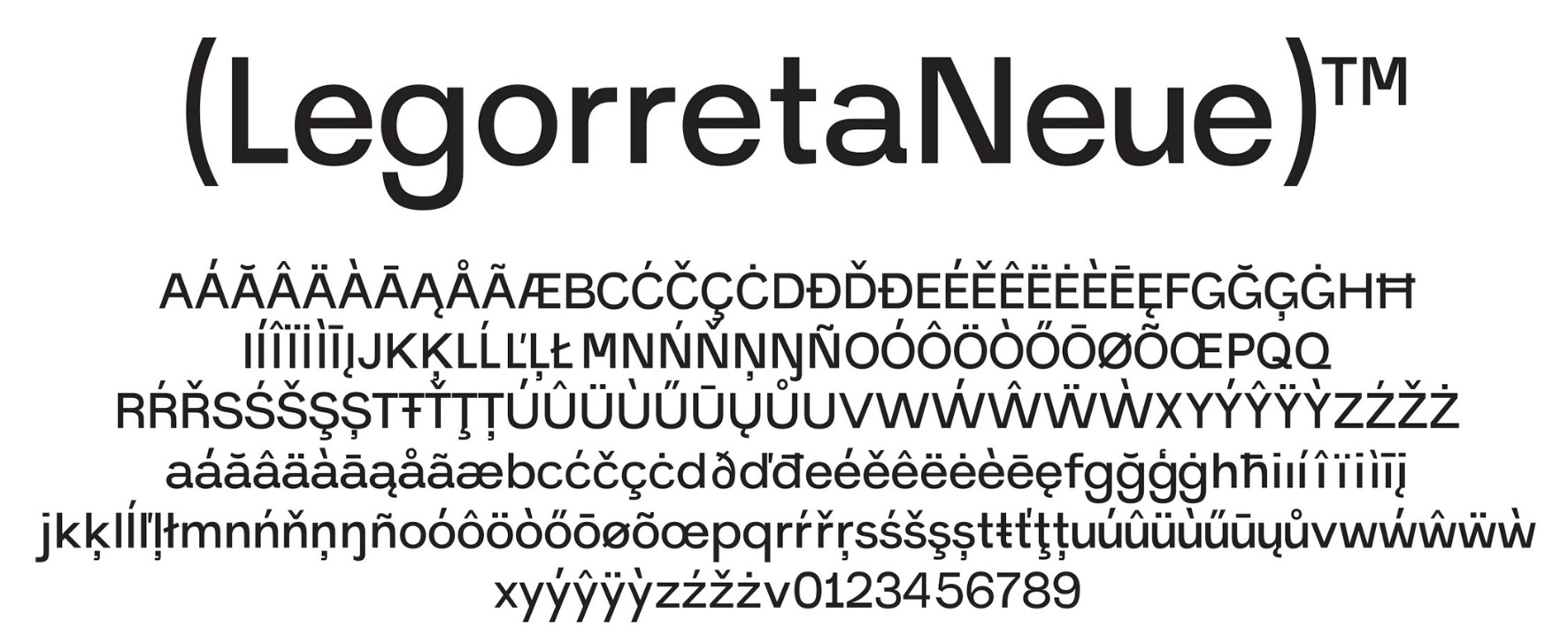 Muestra tipográfica