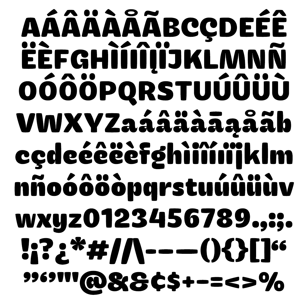 Muestra tipográfica