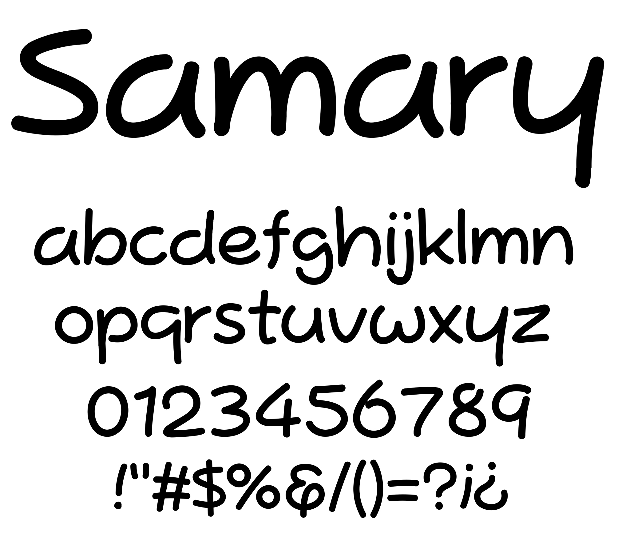 Muestra tipográfica