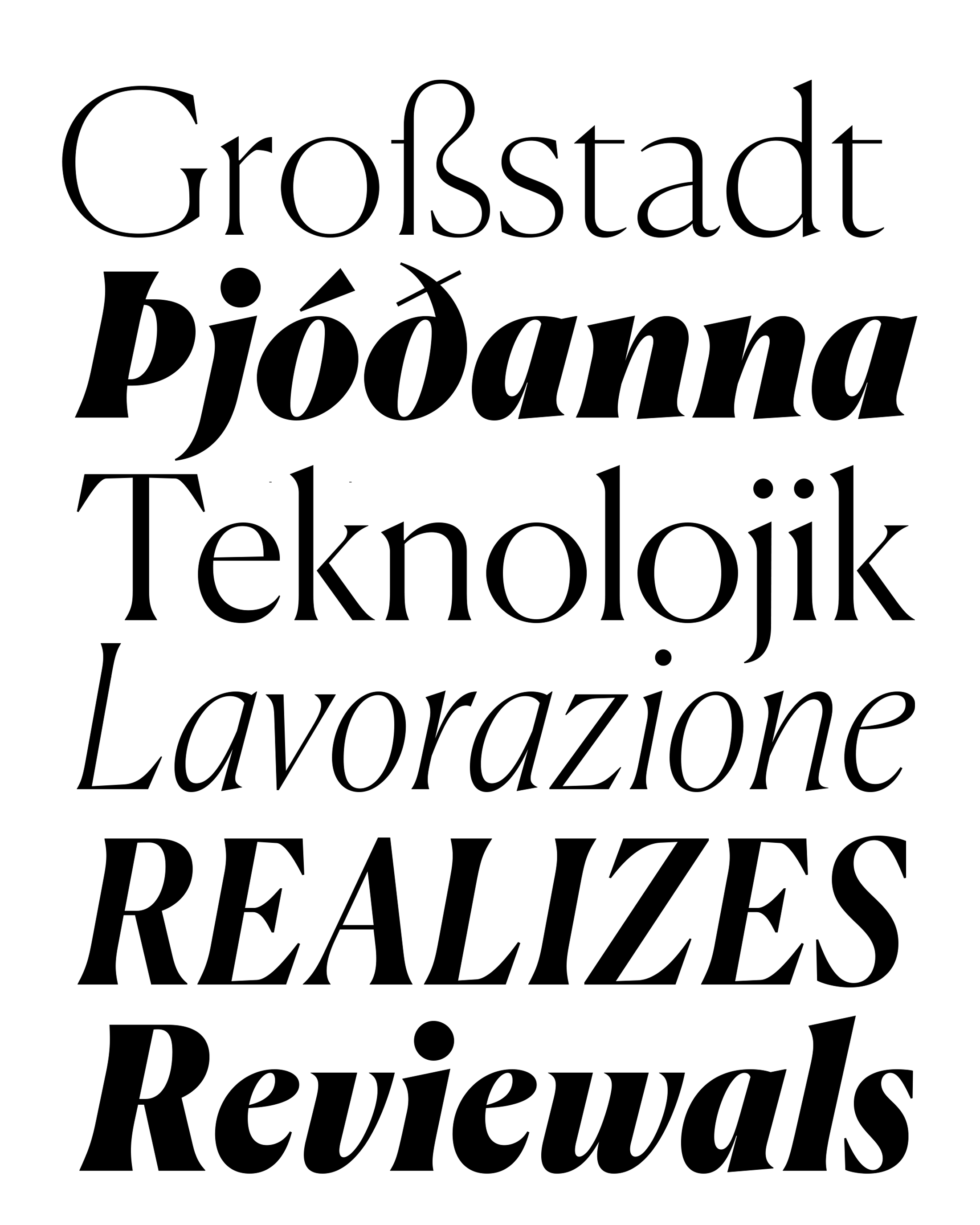 Muestra tipográfica