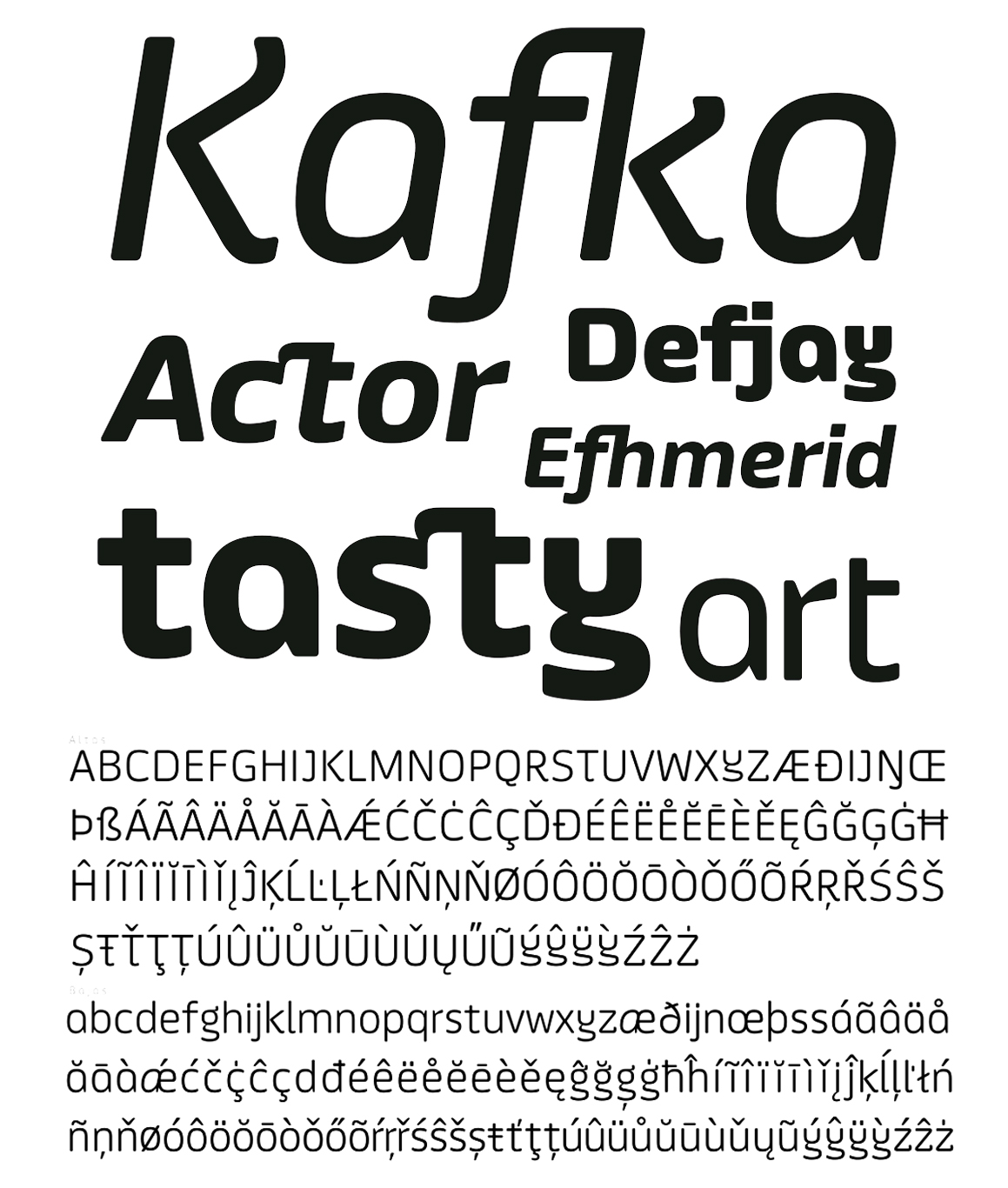 Muestra tipográfica