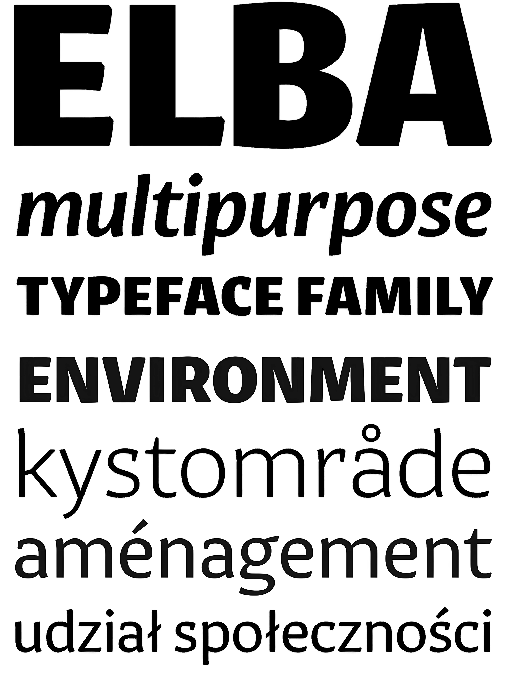 Muestra tipográfica