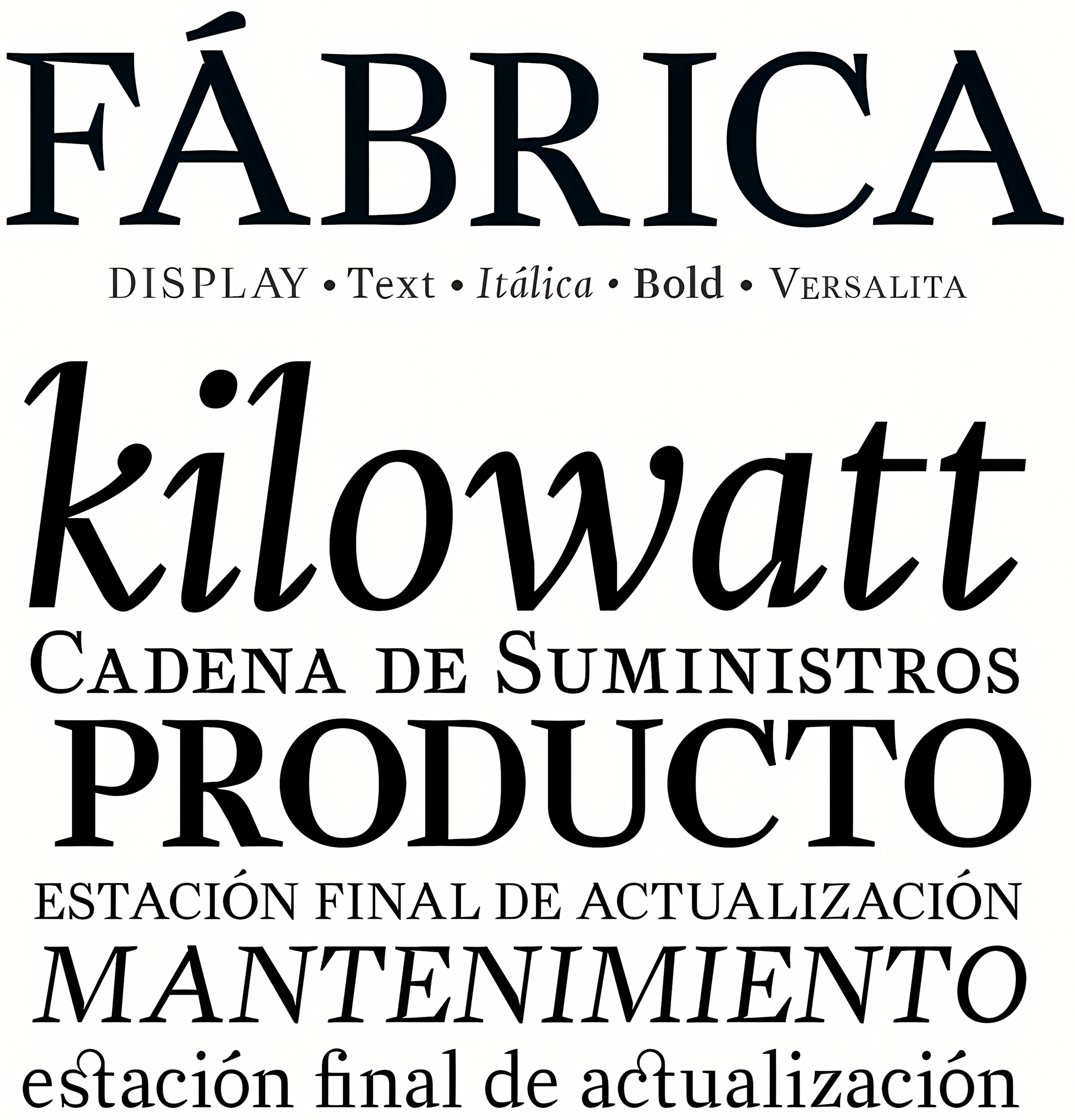 Muestra tipográfica