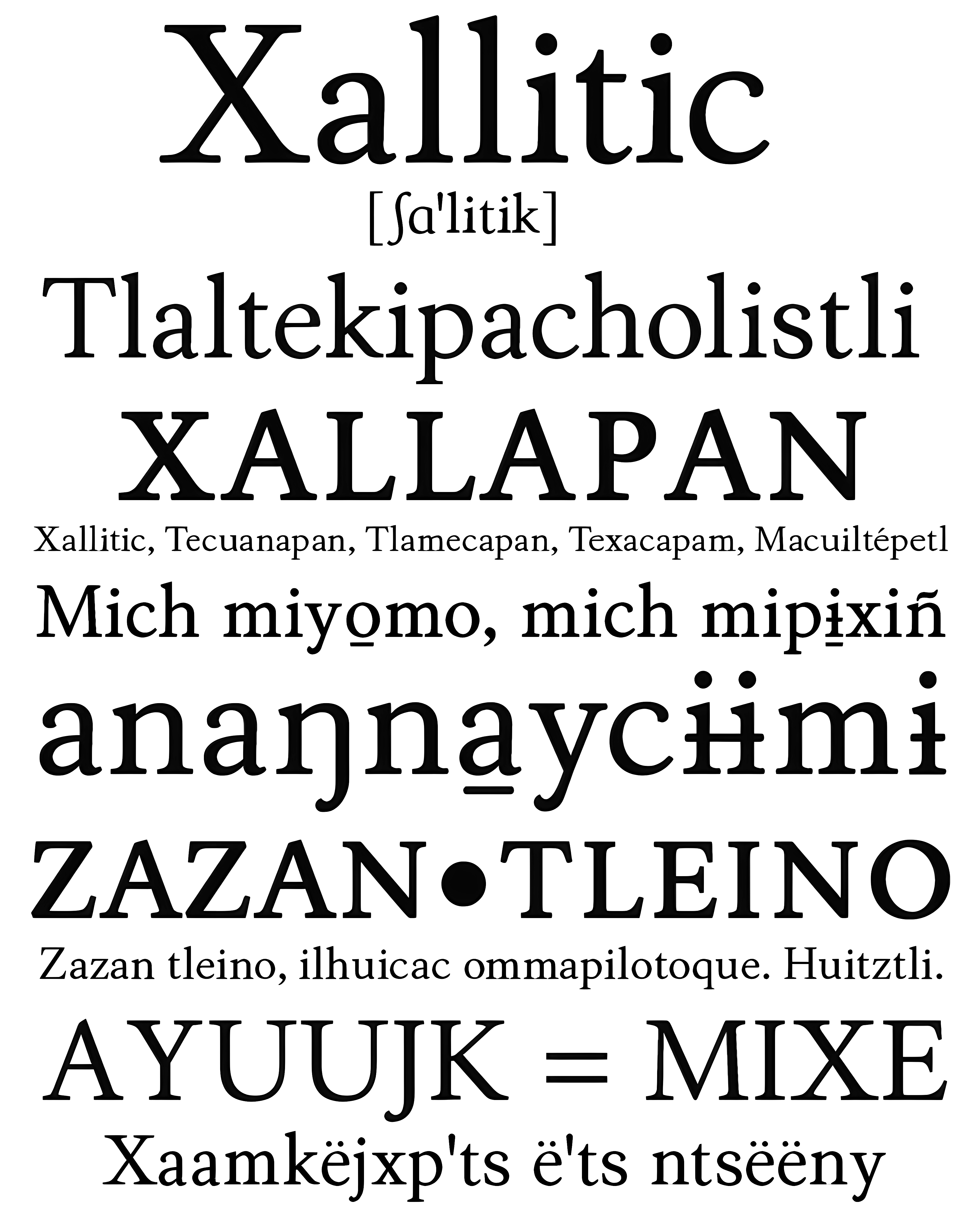 Muestra tipográfica