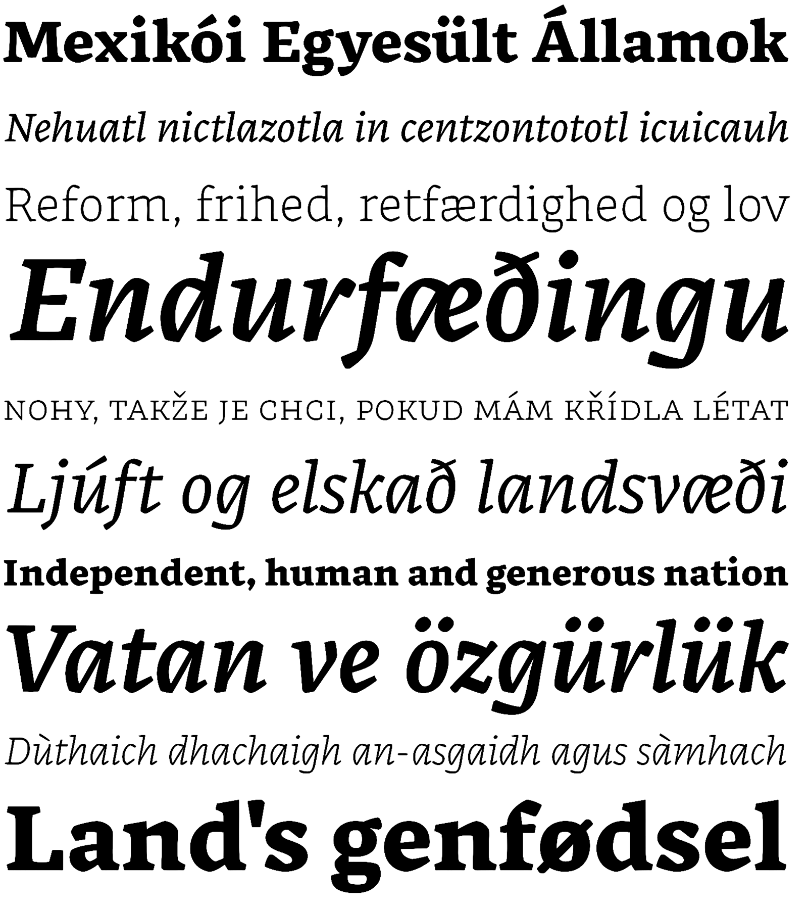 Muestra tipográfica