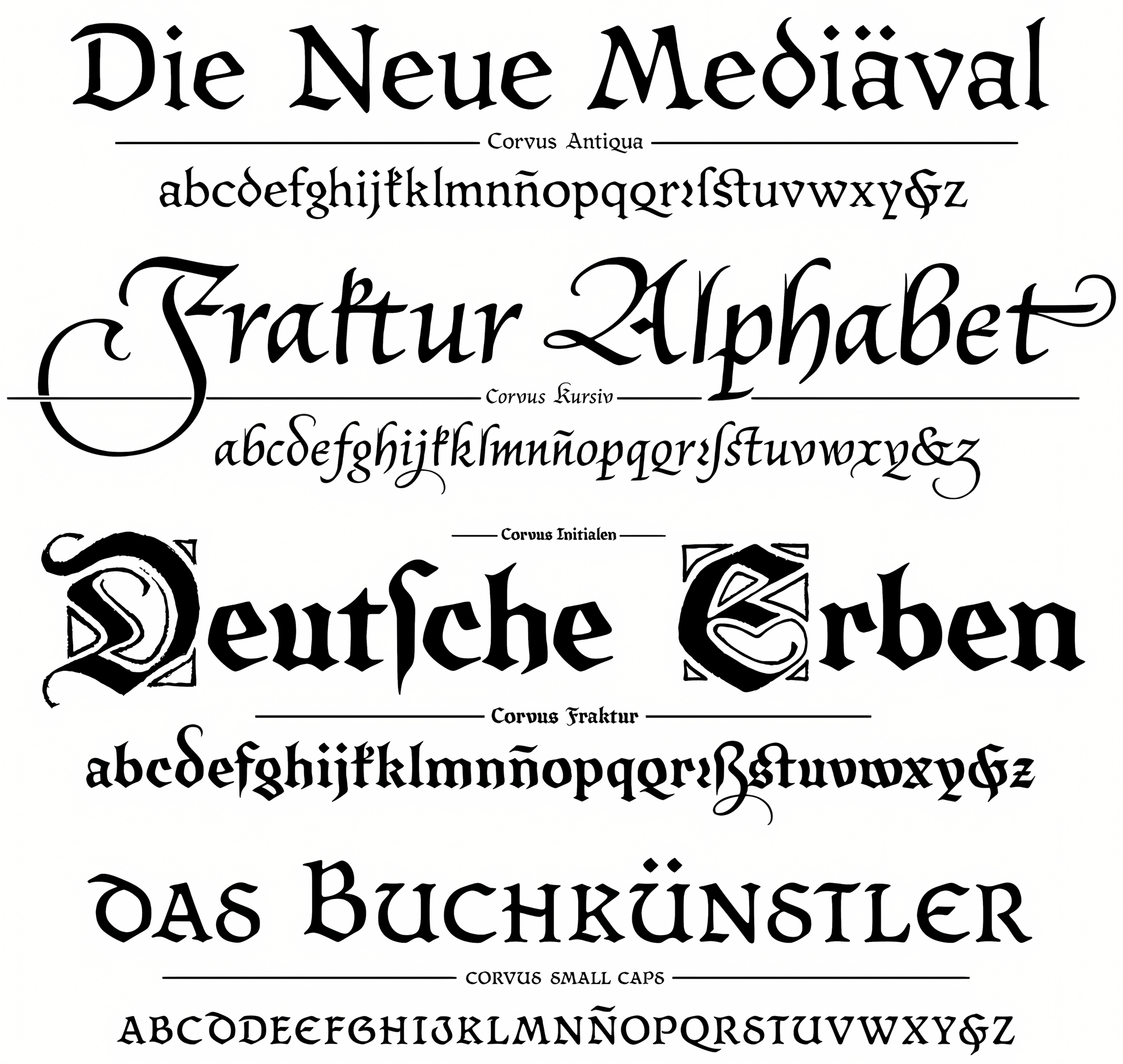 Muestra tipográfica