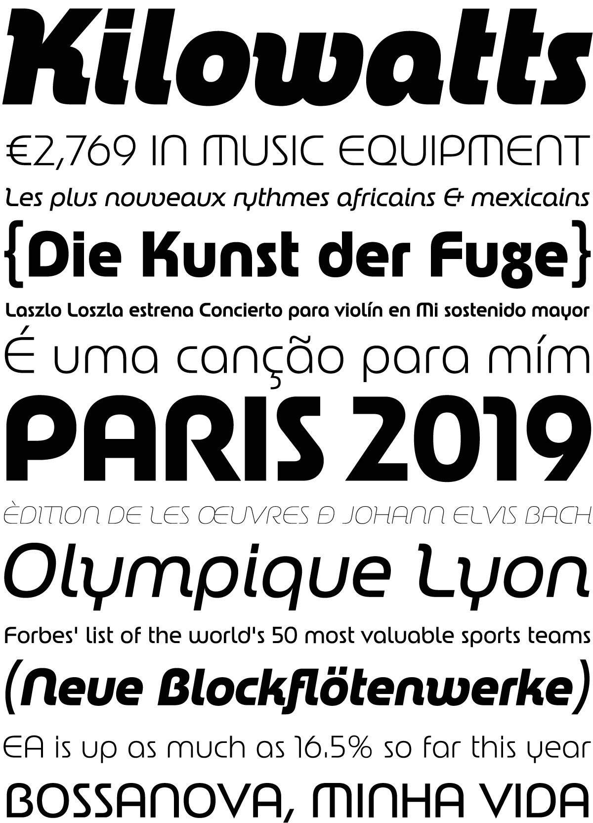 Muestra tipográfica