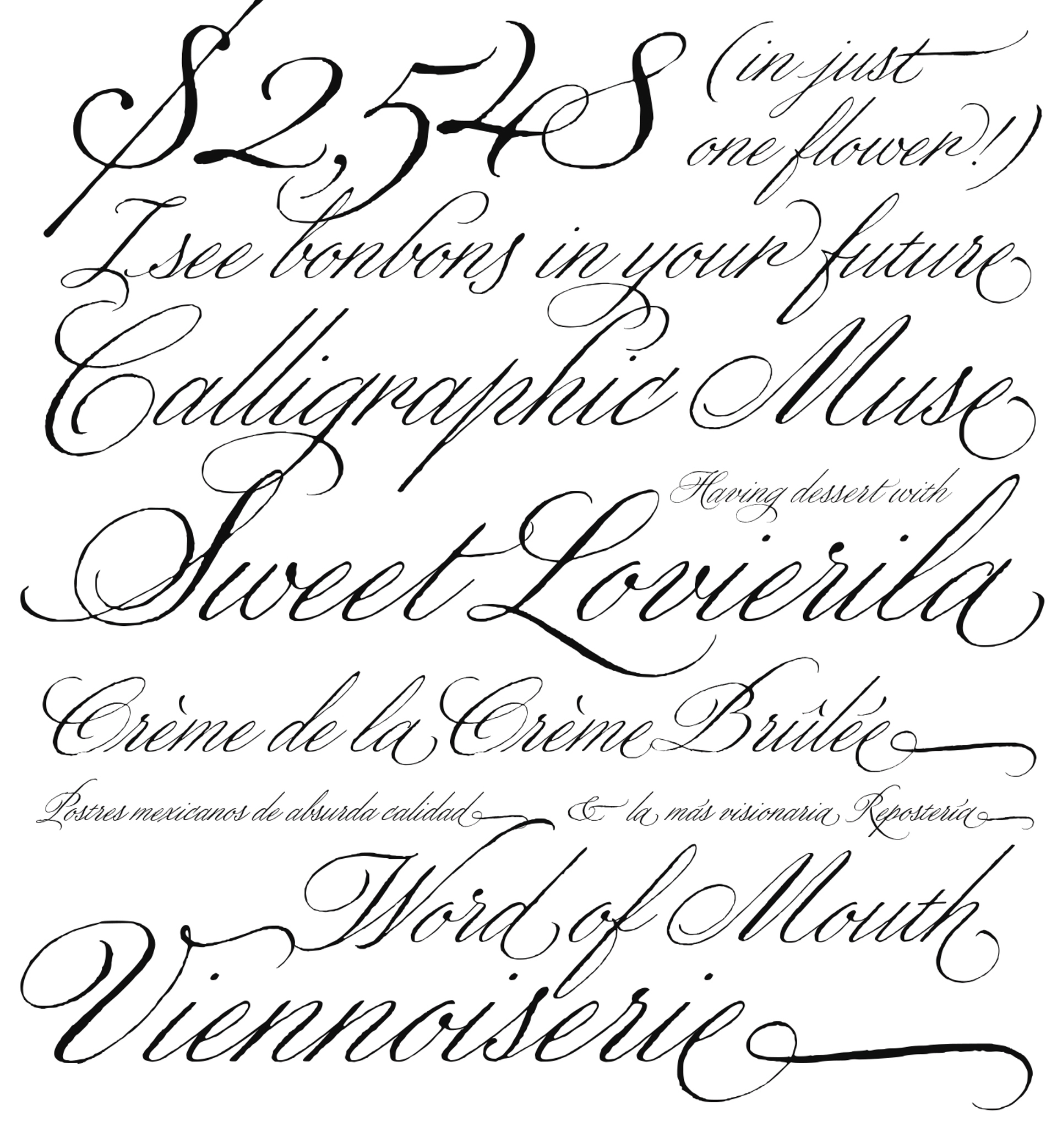 Muestra tipográfica