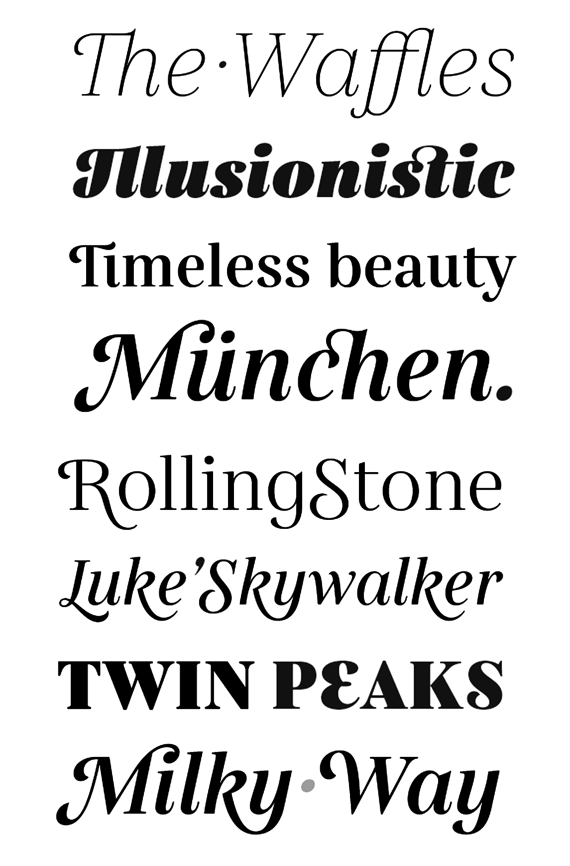 Muestra tipográfica