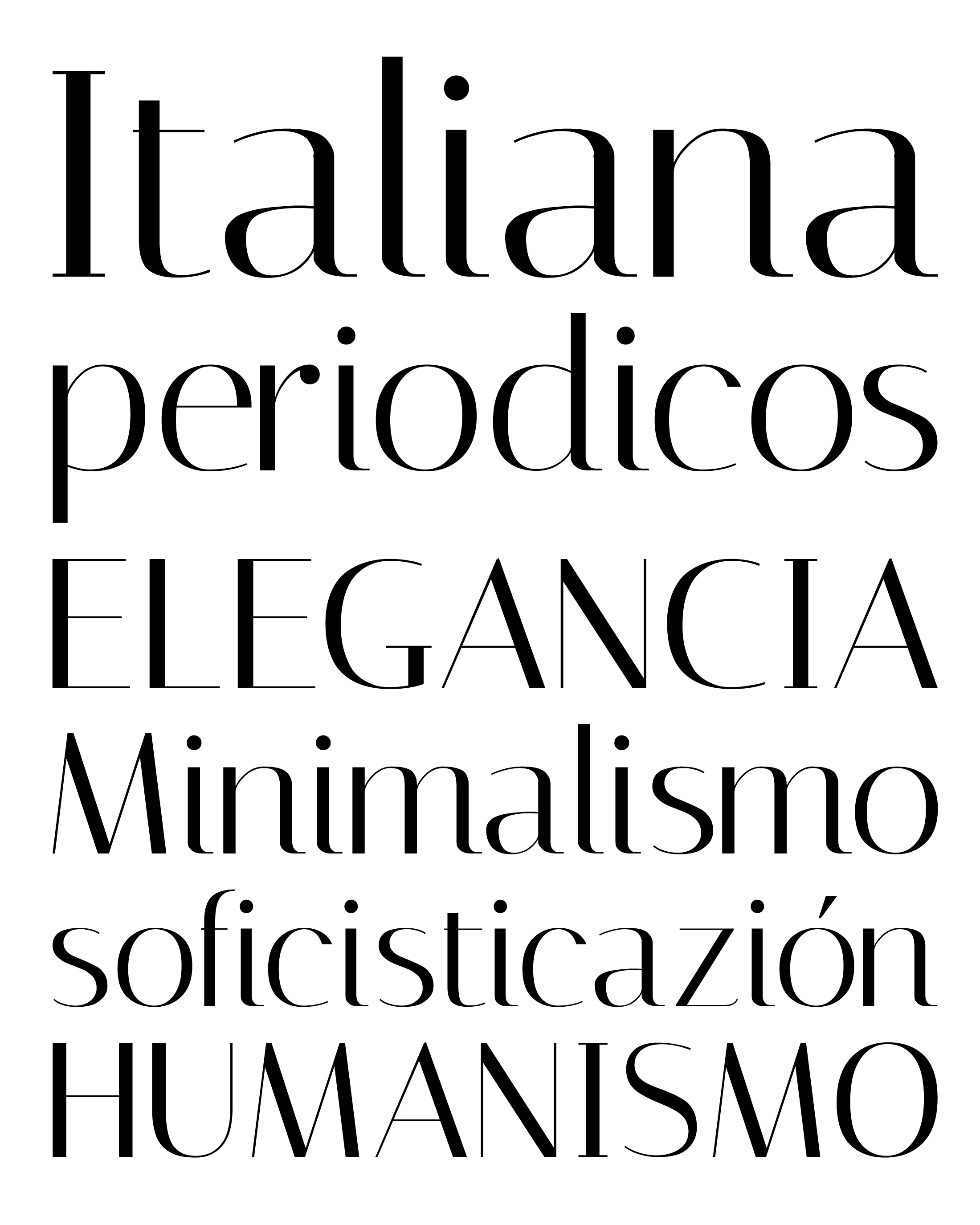 Muestra tipográfica