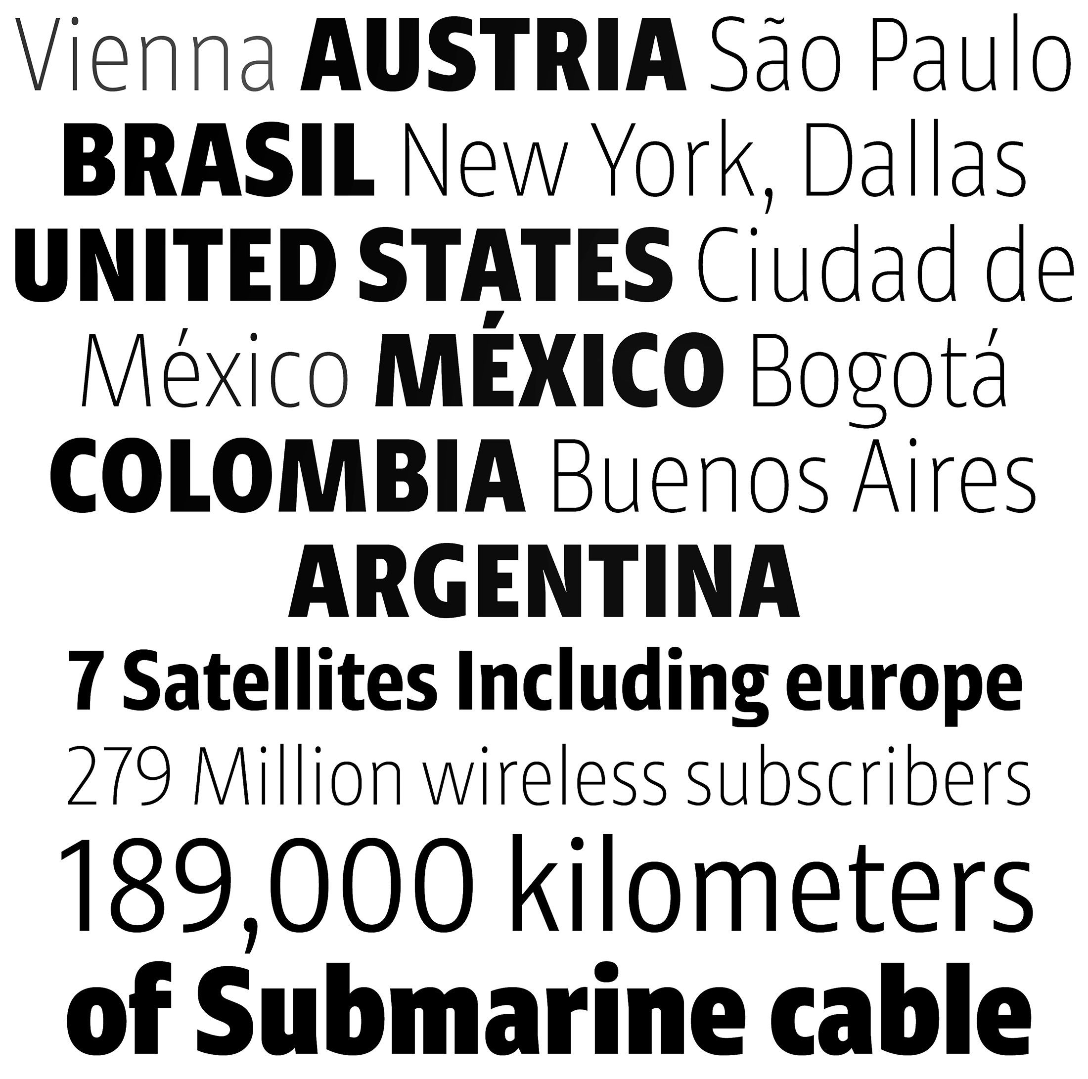 Muestra tipográfica