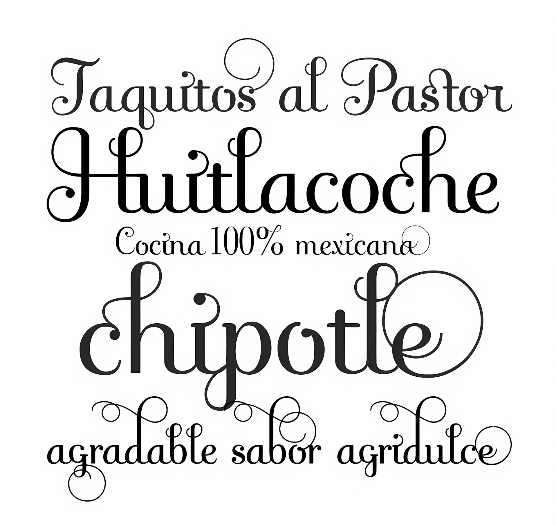 Muestra tipográfica