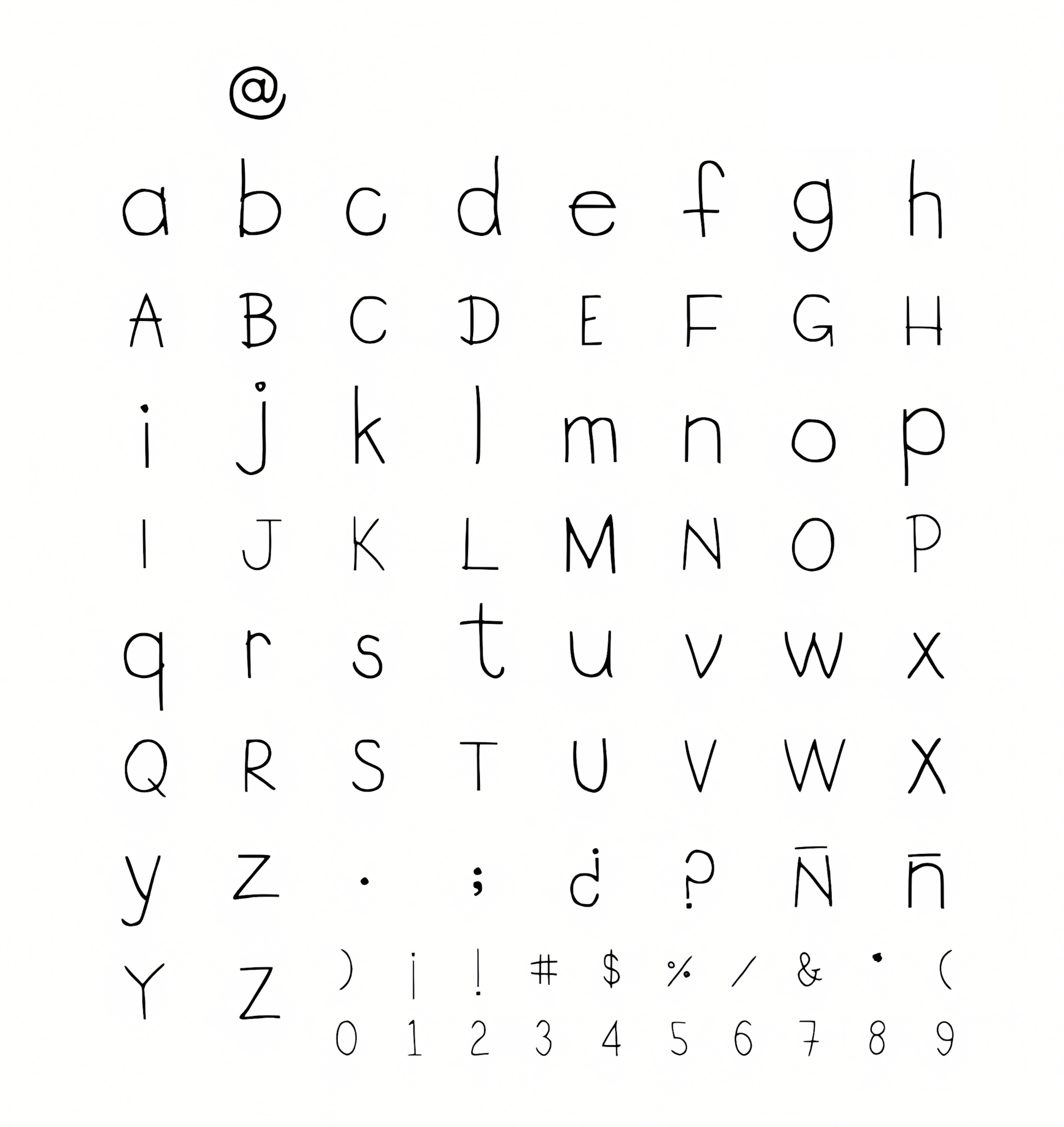 Muestra tipográfica