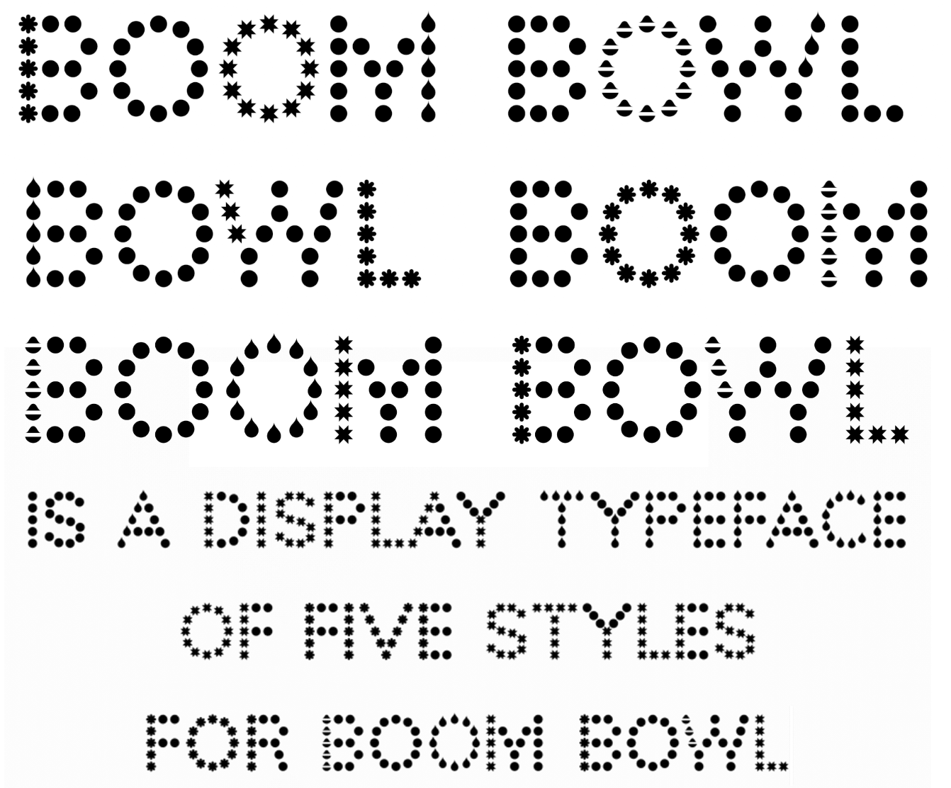 Muestra tipográfica