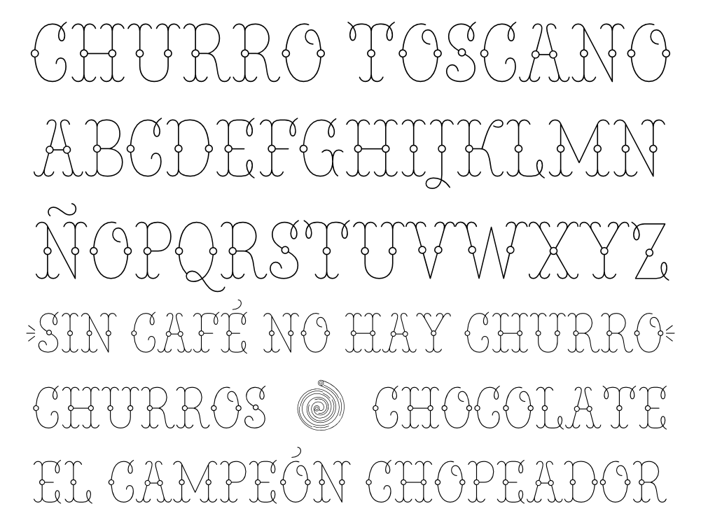 Muestra tipográfica