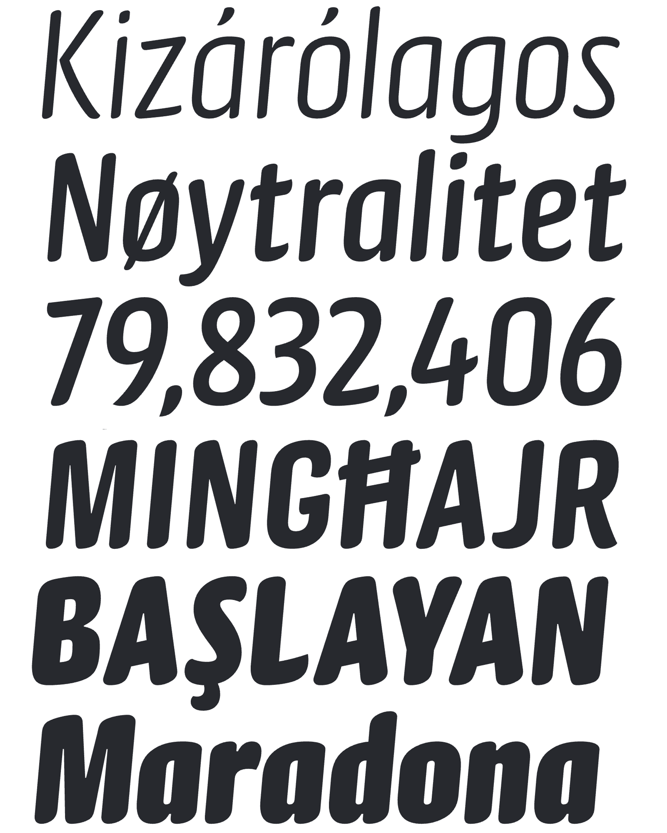 Muestra tipográfica