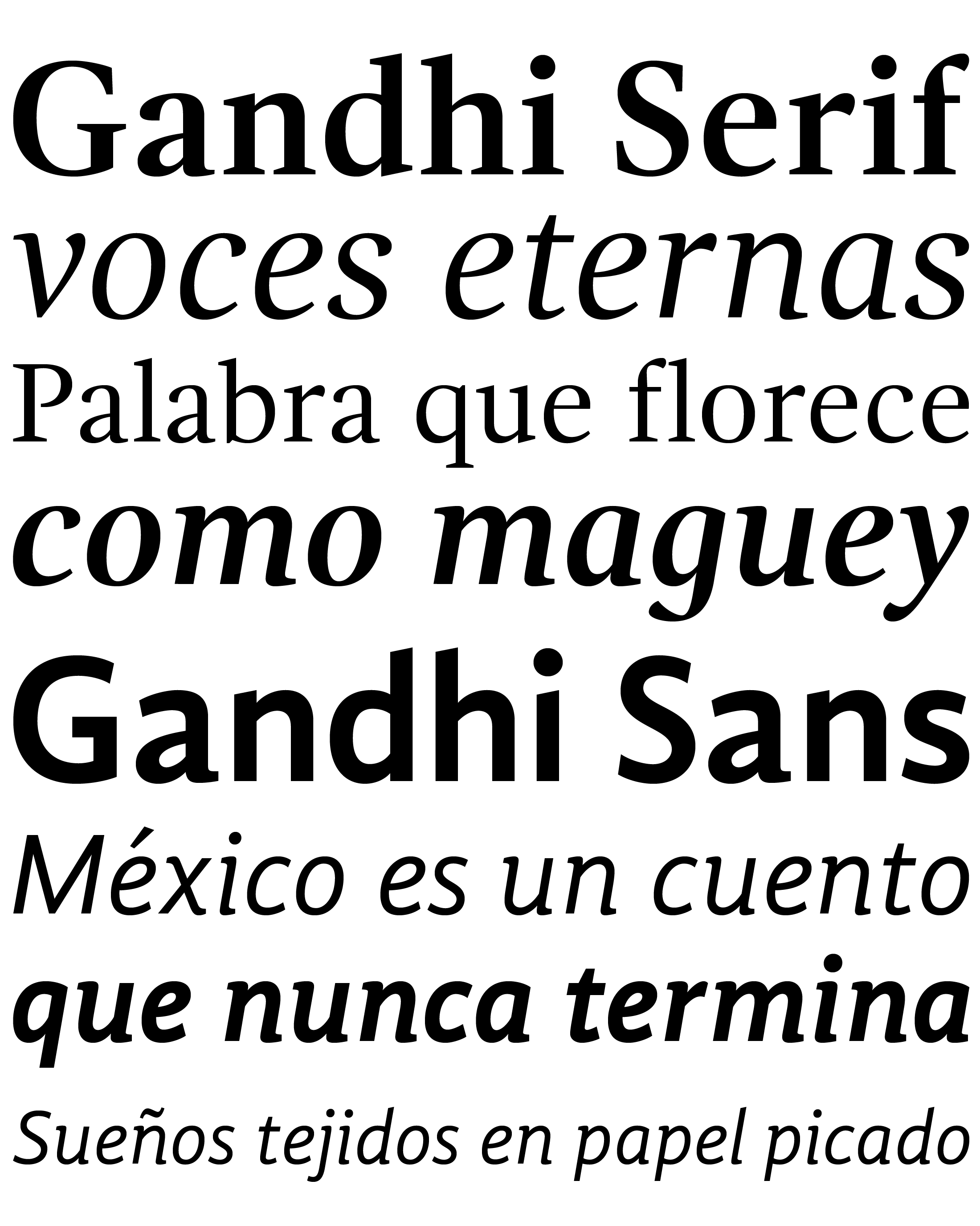 Muestra tipográfica