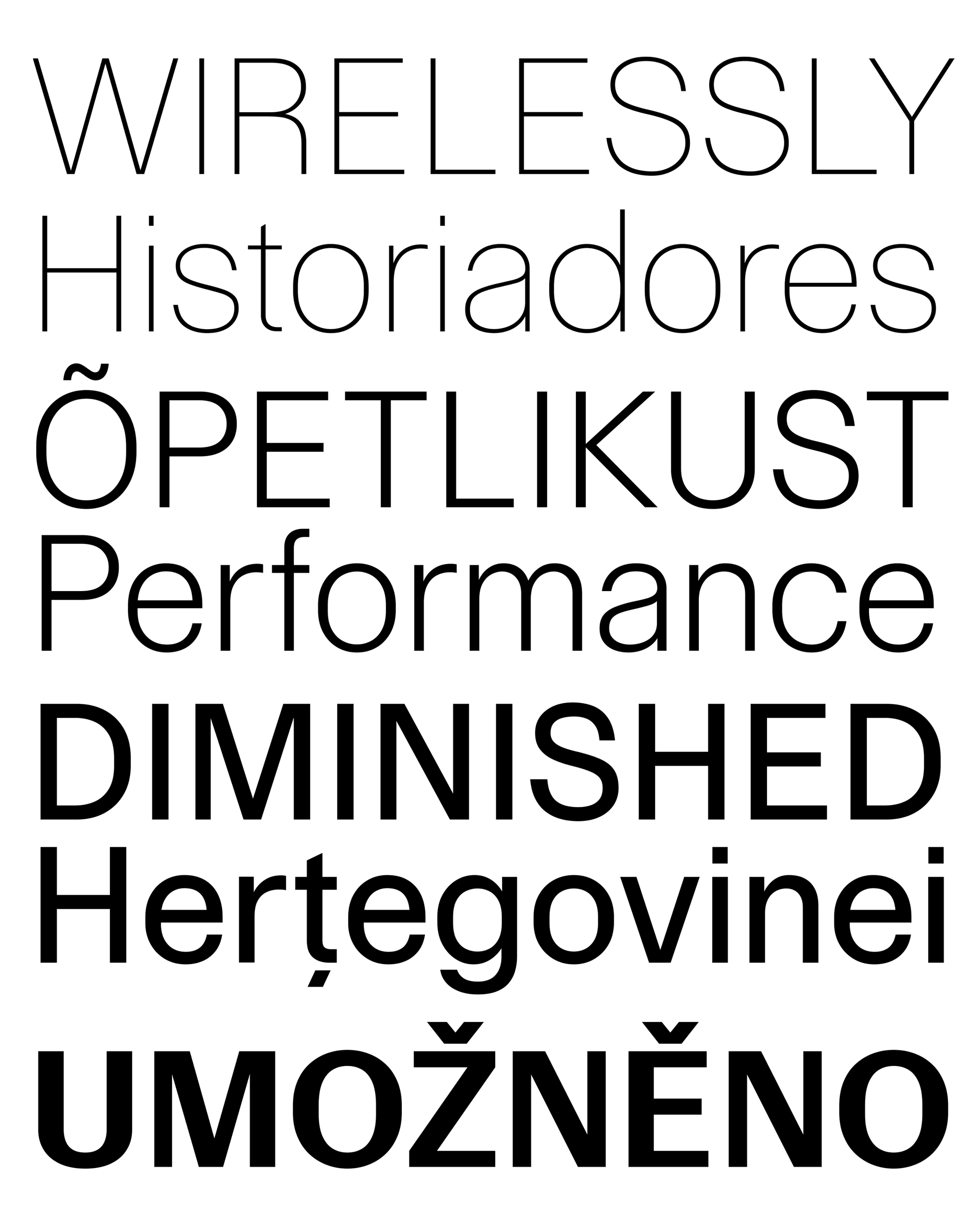 Muestra tipográfica