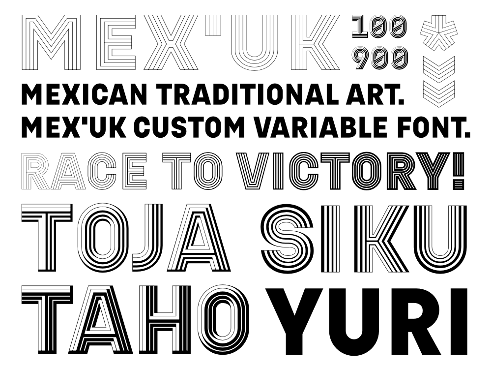 Muestra tipográfica